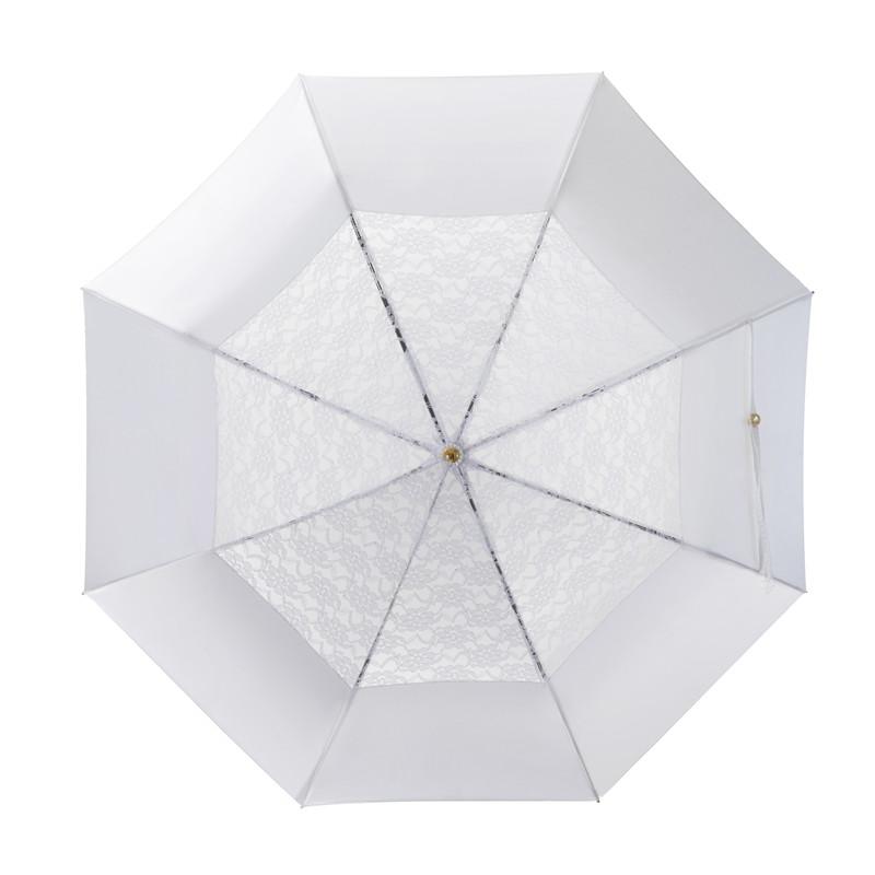 Cora-folding umbrella