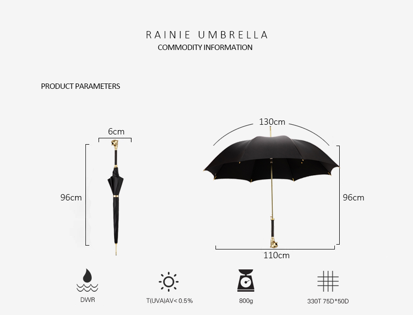 Leopard head straight handle umbrella