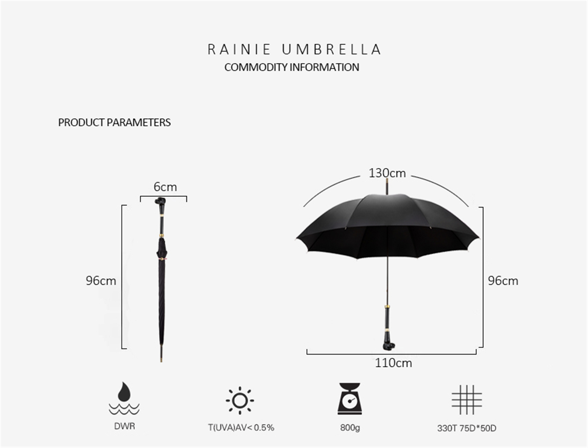 Schnauzer umbrella with straight handle