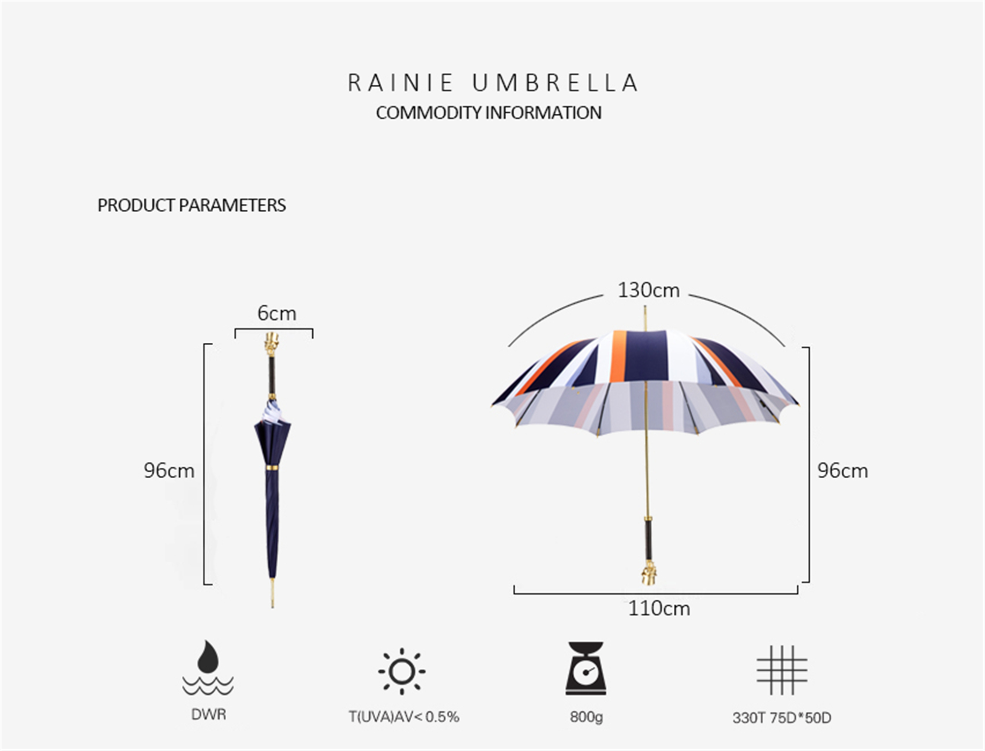 Gentleman's skull umbrella with straight handle