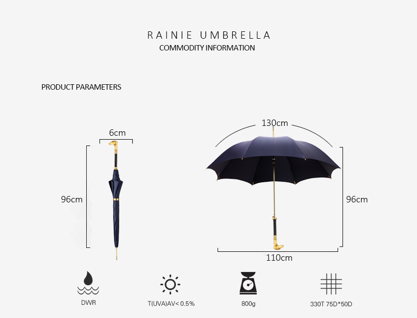 sausagedog Straight handle umbrella