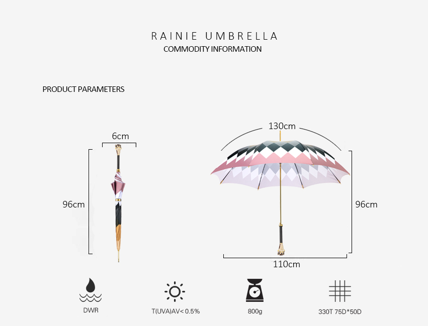 The squirrel straight shank umbrella