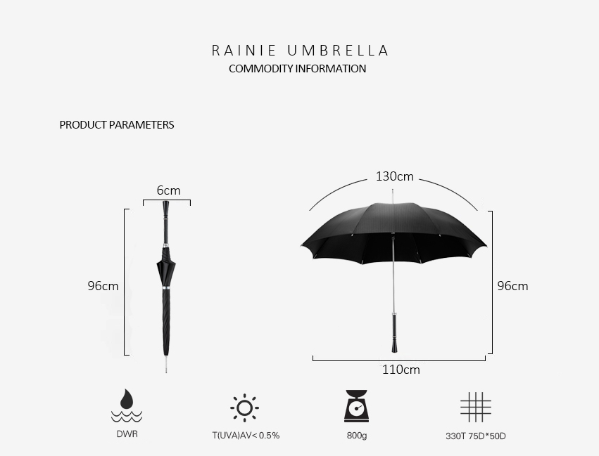 Scepter umbrella with straight handle