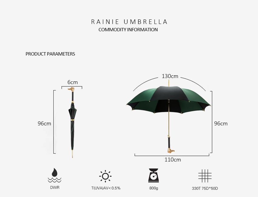 The Crocodile straight handle umbrella