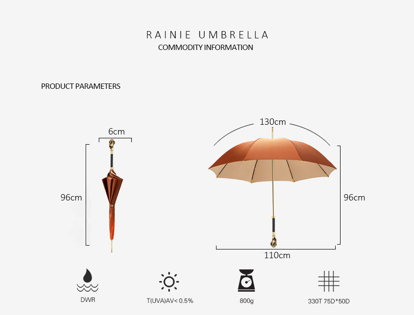 Gentleman Monkey umbrella