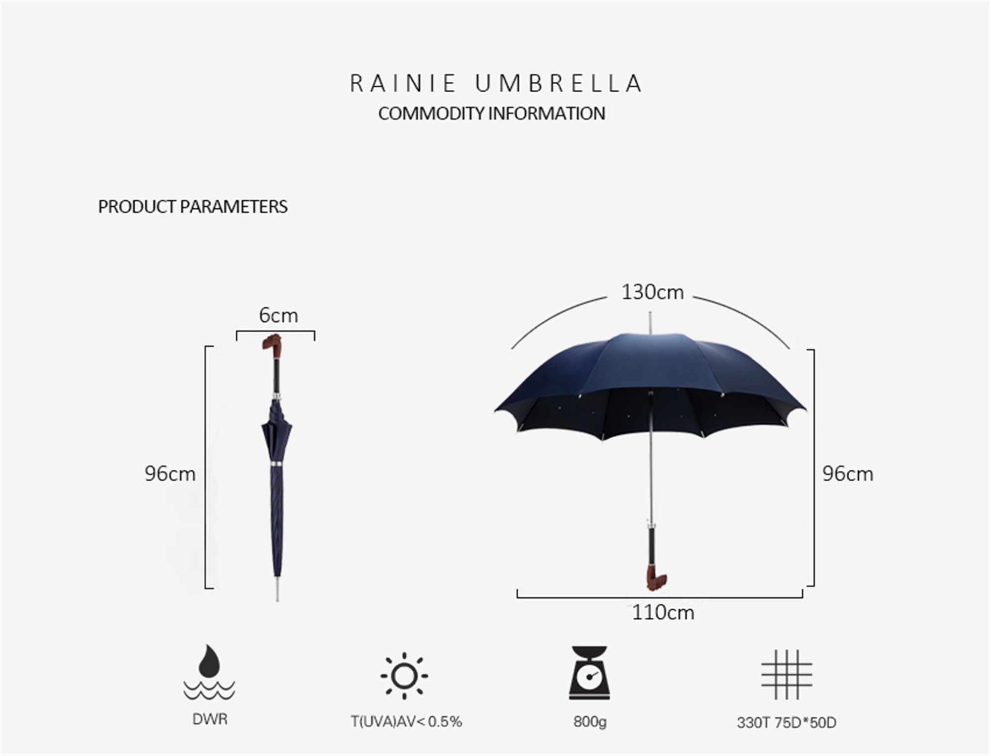 Great Dane Umbrella