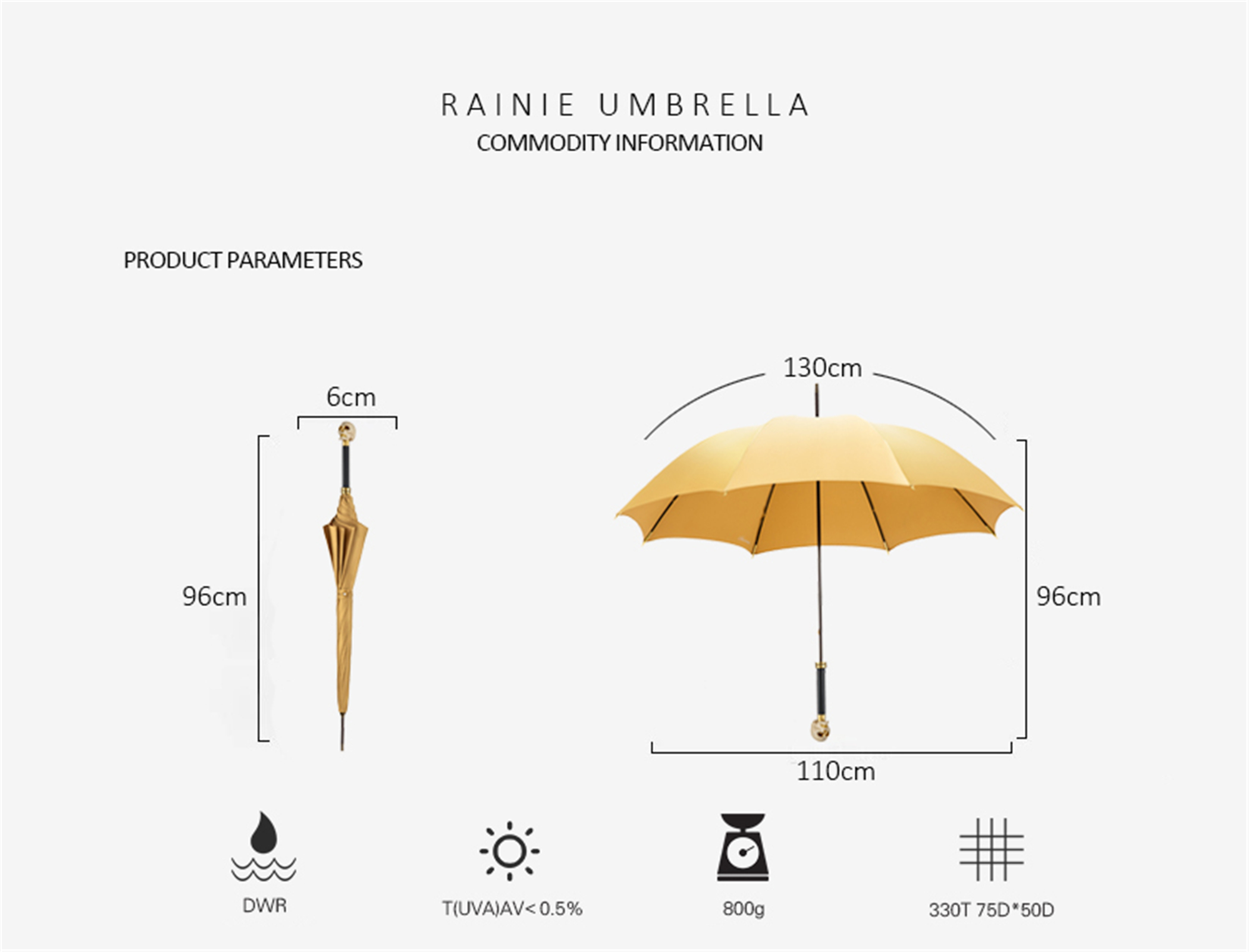 Enamelled skull umbrella