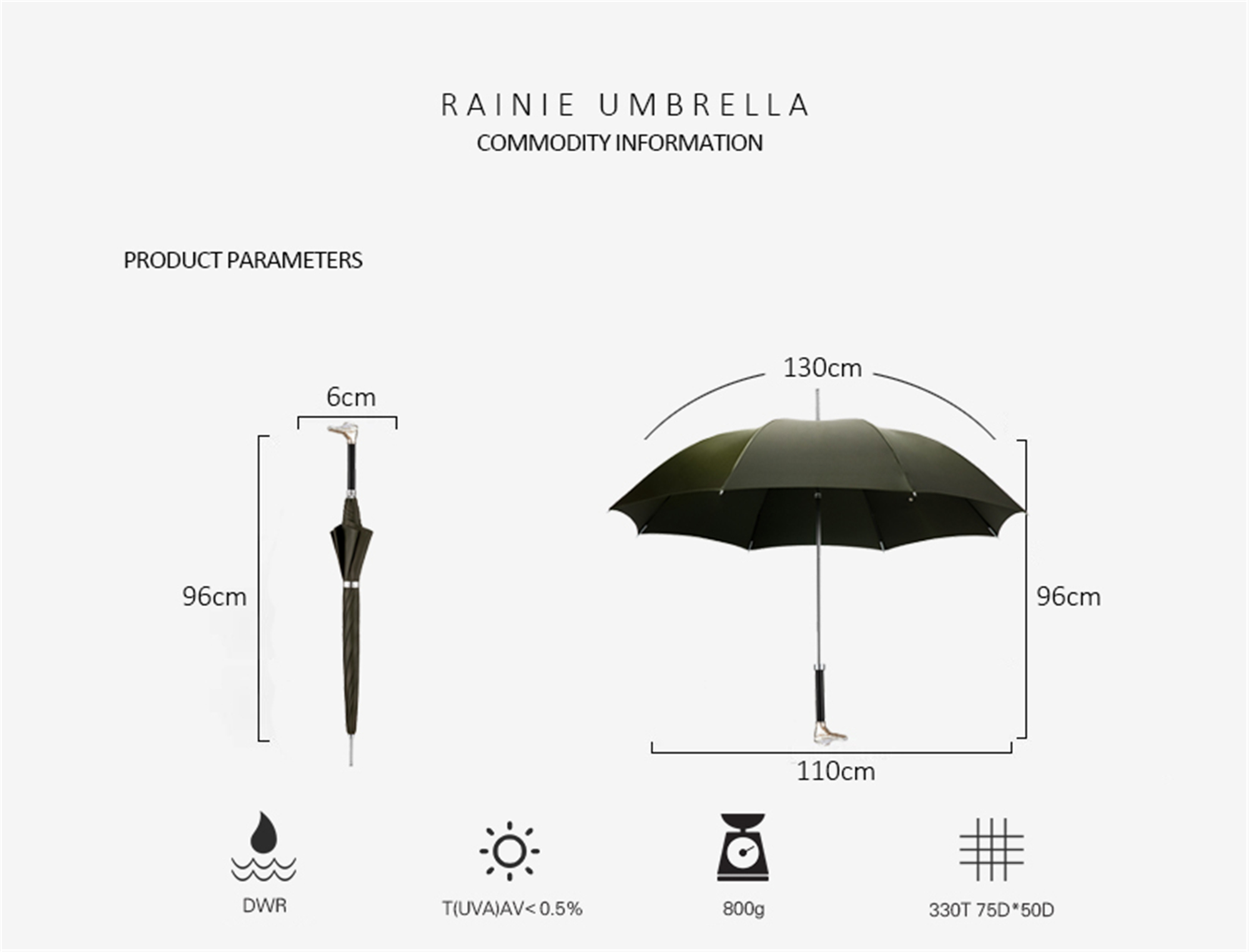 Crocodile umbrella