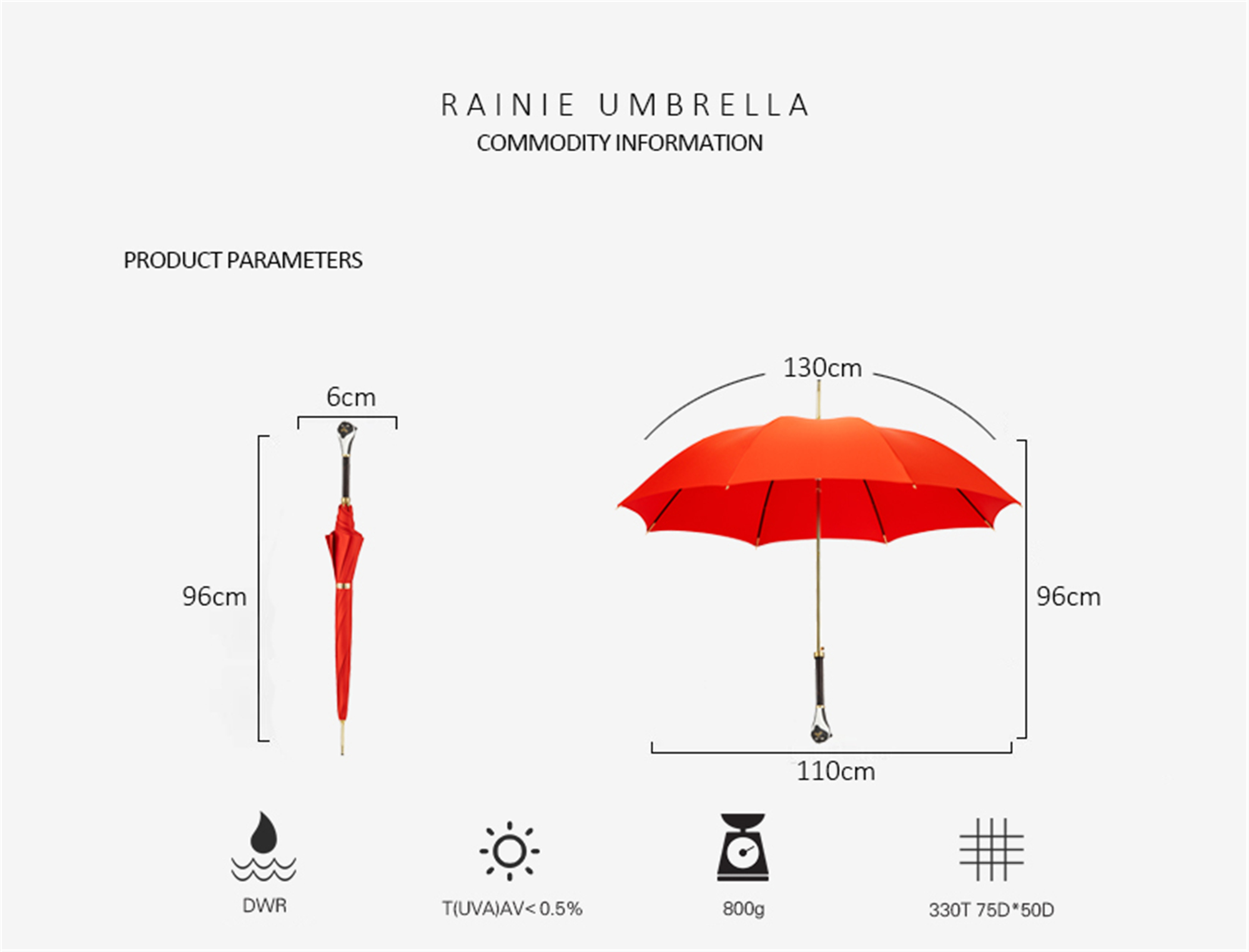 Monkey umbrella with straight handle